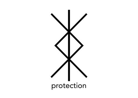 Norse protection spell